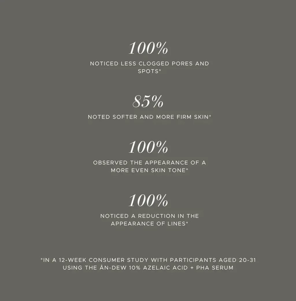 ÂN-DEW 10% Azelaic Acid + PHA Serum